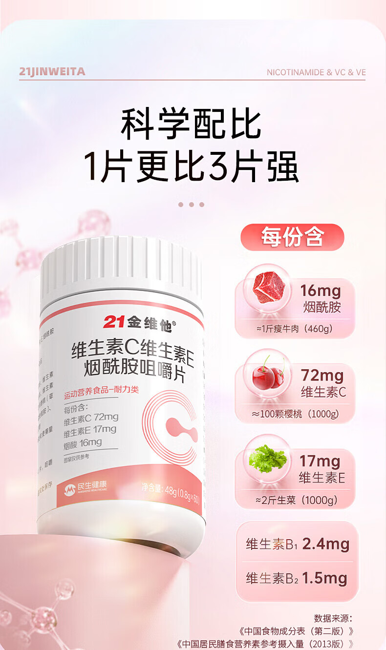 21金维他维生素C+E烟酰胺咀嚼片_3.jpg